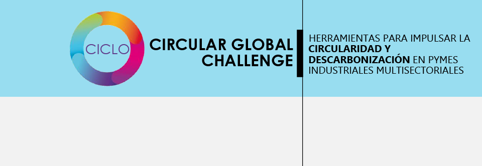 Presentación del Proyecto CICLO: Circular Global Challenge